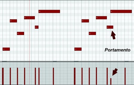 Legato Portamento The Trumpet
